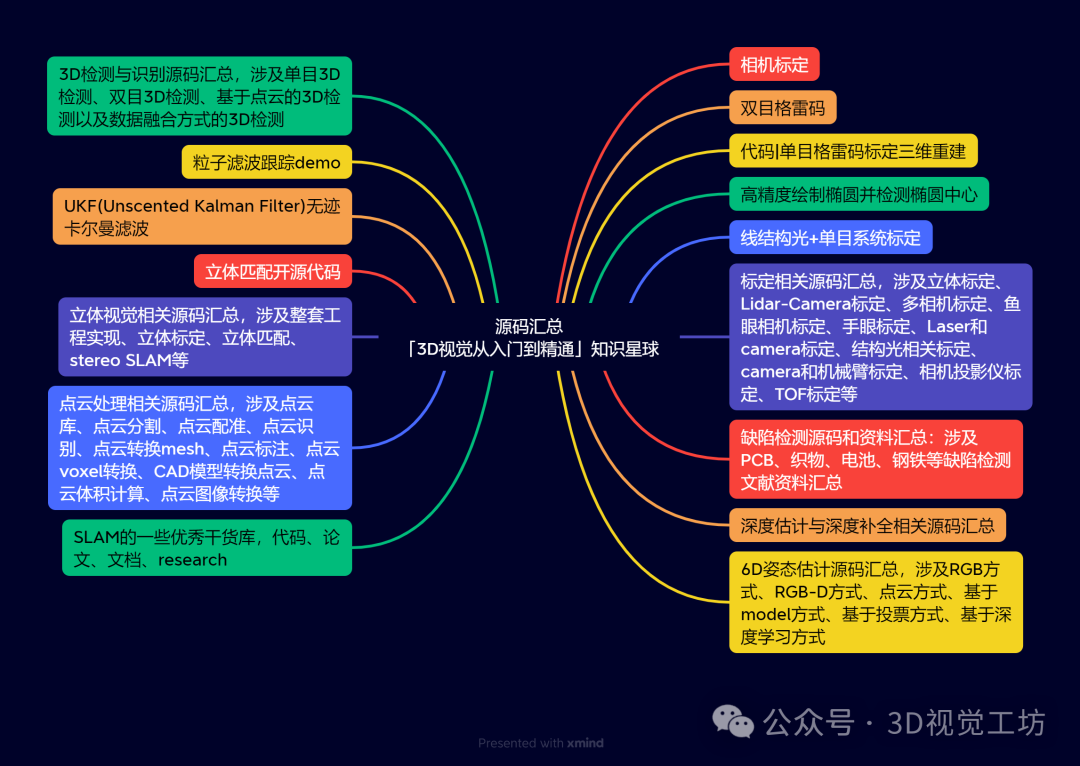 a5023ffd2c58ddc6f48dc511e6e99318.png