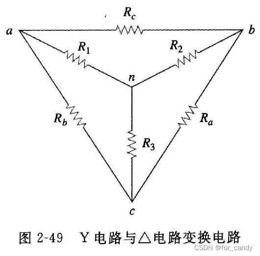 三角形与星型网络