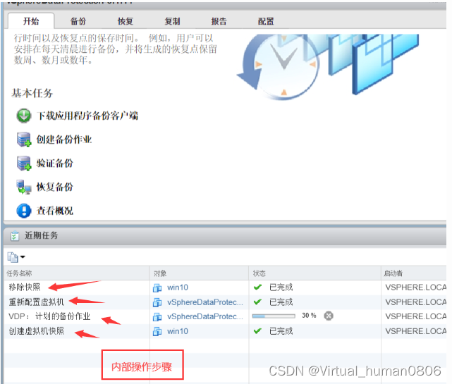 VMware vSphere Data Protection（VDP）导入、部署、配置及简单运用_vmware vdp-CSDN博客