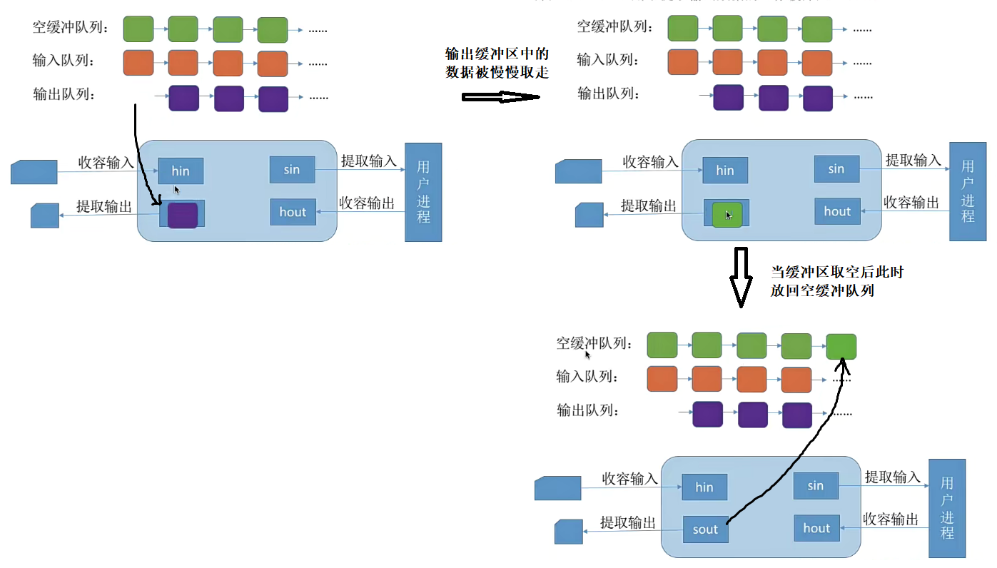 image-20230721161107447