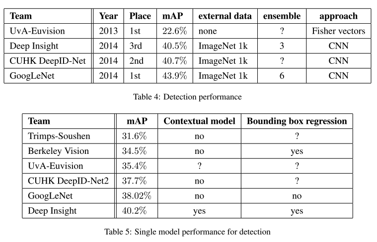 image-20240129005718563