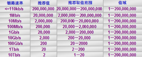 1276762-20180701101558199-398044794.png