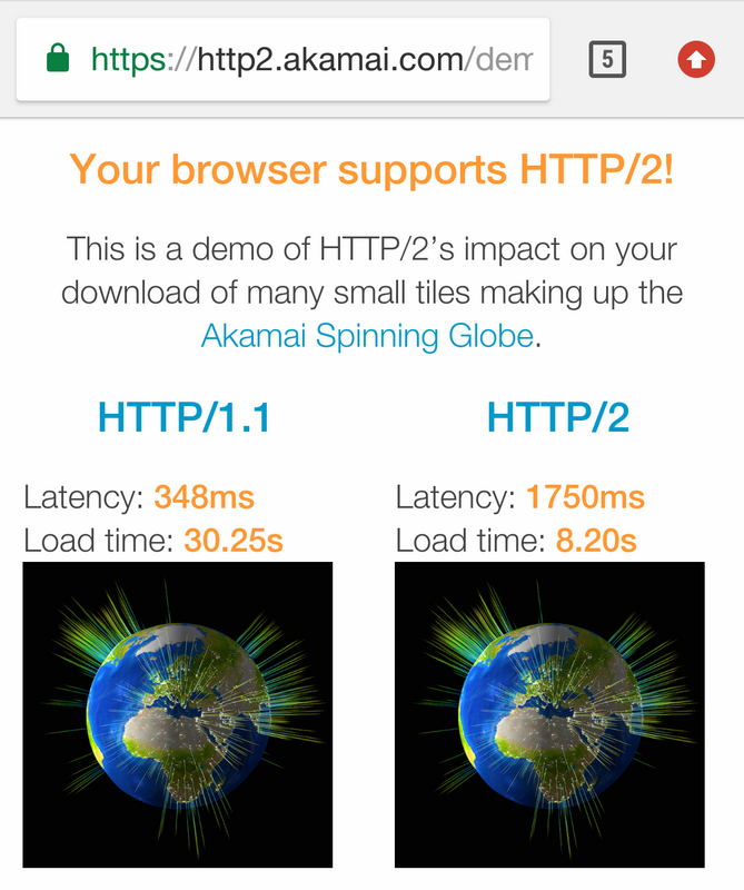 HTTP/1.1 vs HTTP/2