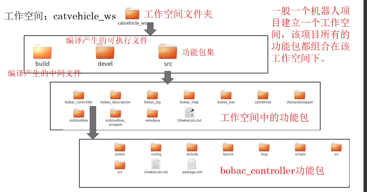 9125154-7bd22d7cf53e4703.png