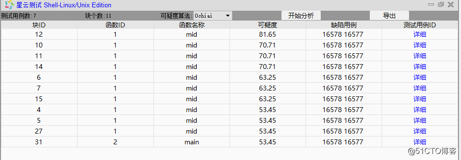 星云精准测试之用例魔方