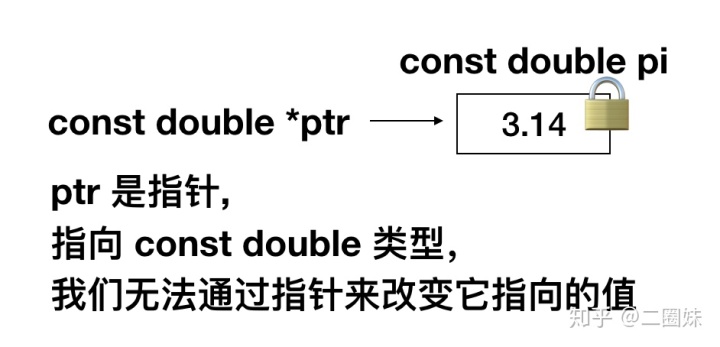 f6d4404d53534f916ced1008d2bc7e01.png
