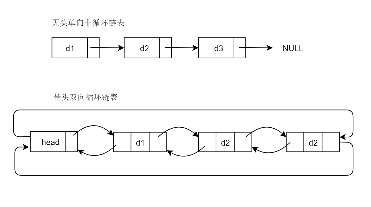 image-20240405112653677