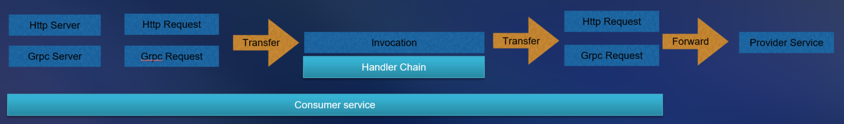 å¨è¿éæå¥å¾çæè¿°