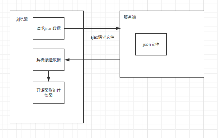 3a33828bc4f7c7586f3e82c53b0cebc9.png