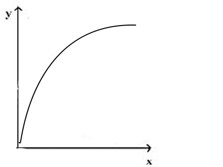 567993-20160318225054553-1040893943.jpg