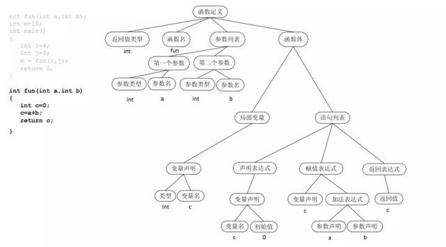 838424cdd1e0e6e54c5b11e46ac458af.png