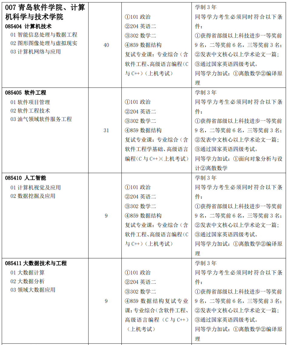 88cb2c896b18e090e05f3877e48fa632.png