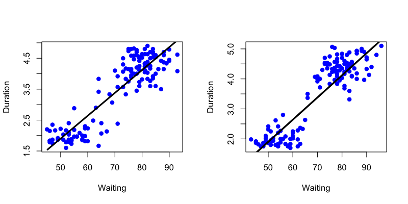 plot of chunk unnamed-chunk-4