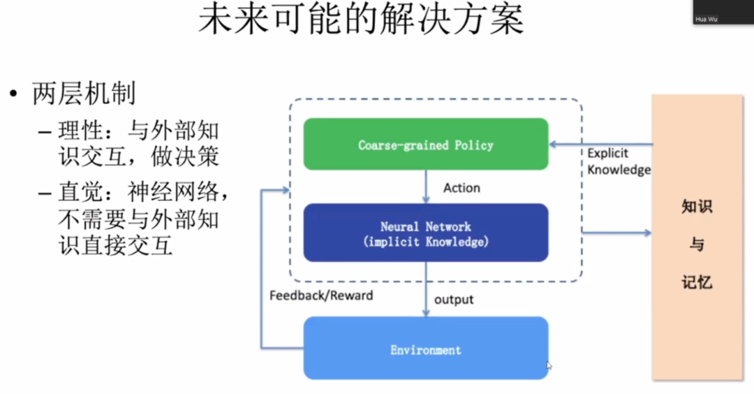 48a8a4fc7a06341adb3e85384c78d211.png