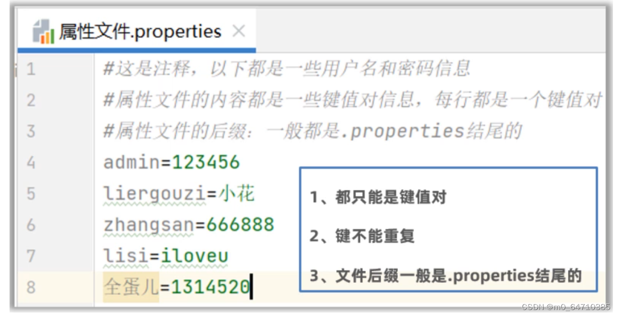 特殊文件-Properties属性文件_properties文件格式-CSDN博客