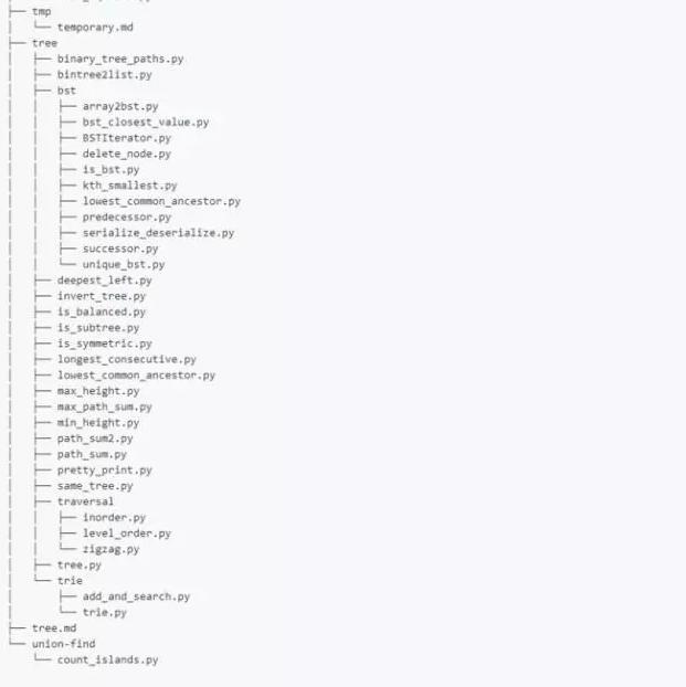 python程序员不可错过的一张表
