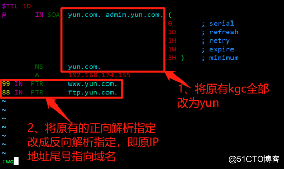 CentOS 7之DNS域名解析
