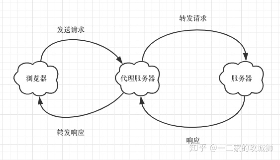 ca0c9f5af21183b8d2858921cb877261.png
