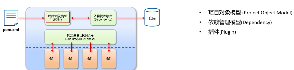 image-20231012195831386