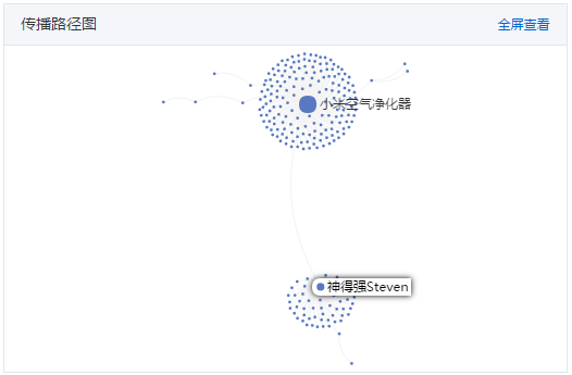 TB1e.JaPXXXXXaDXVXXXXXXXXXX-526-345.png