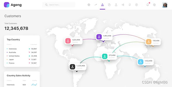 网站建设项目验收文件的编制与归档要点