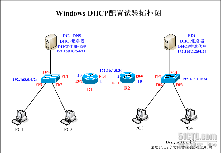 200903051236221381578.png