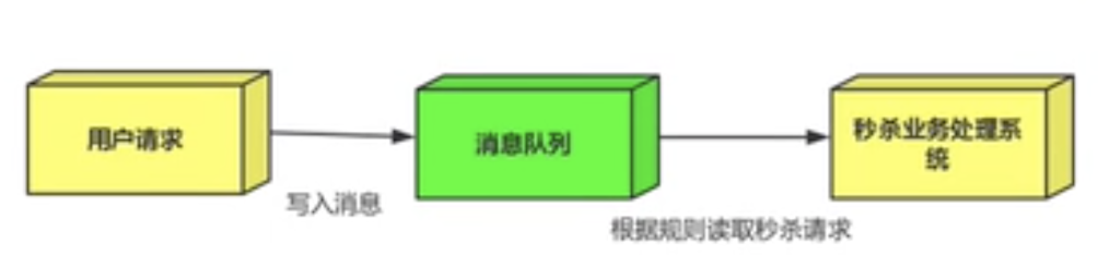 image-20220208184929226