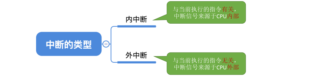 image-20210304210655850