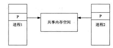 9a2902a0d413d6c6d342e3bd4f78c323.png