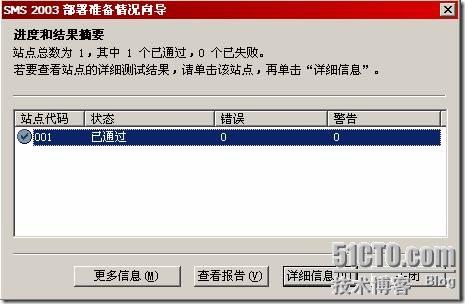 clip_p_w_picpath112