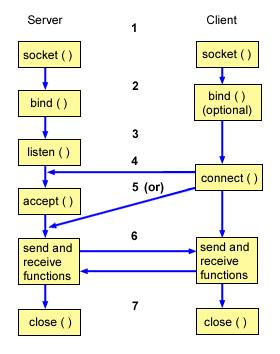 c4ce310fb3d0ca1f8d496437658ffd1a.png