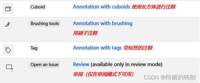 1.2.CVAT标注界面介绍_cvat标注工具-CSDN博客