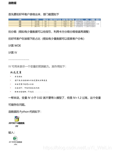 (信贷风控)基于专家经验制作评分卡(图文详细教程)_专家评分卡-CSDN博客