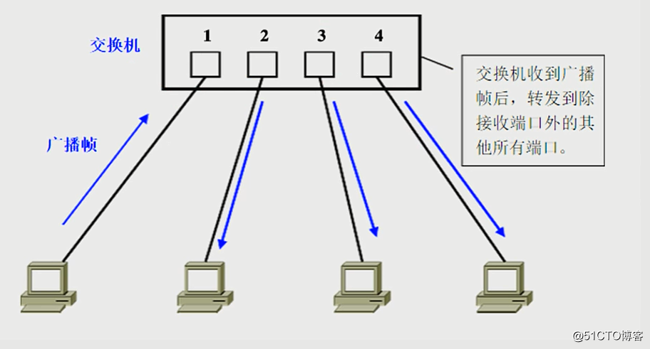 TIM截图20180821145015.png