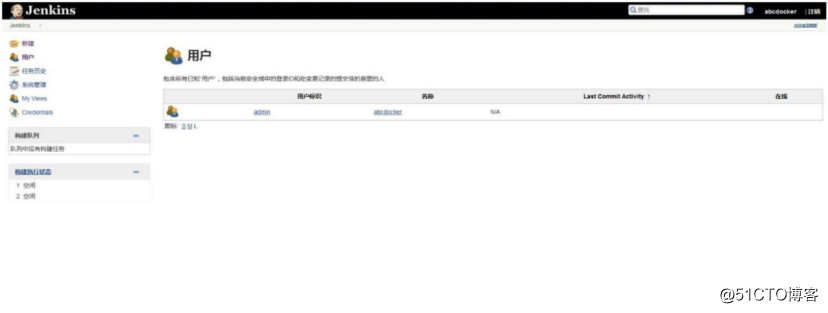 持续集成之 Jenkins+Gitlab简介 [一]