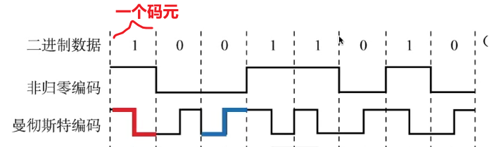 image-20230728103801833
