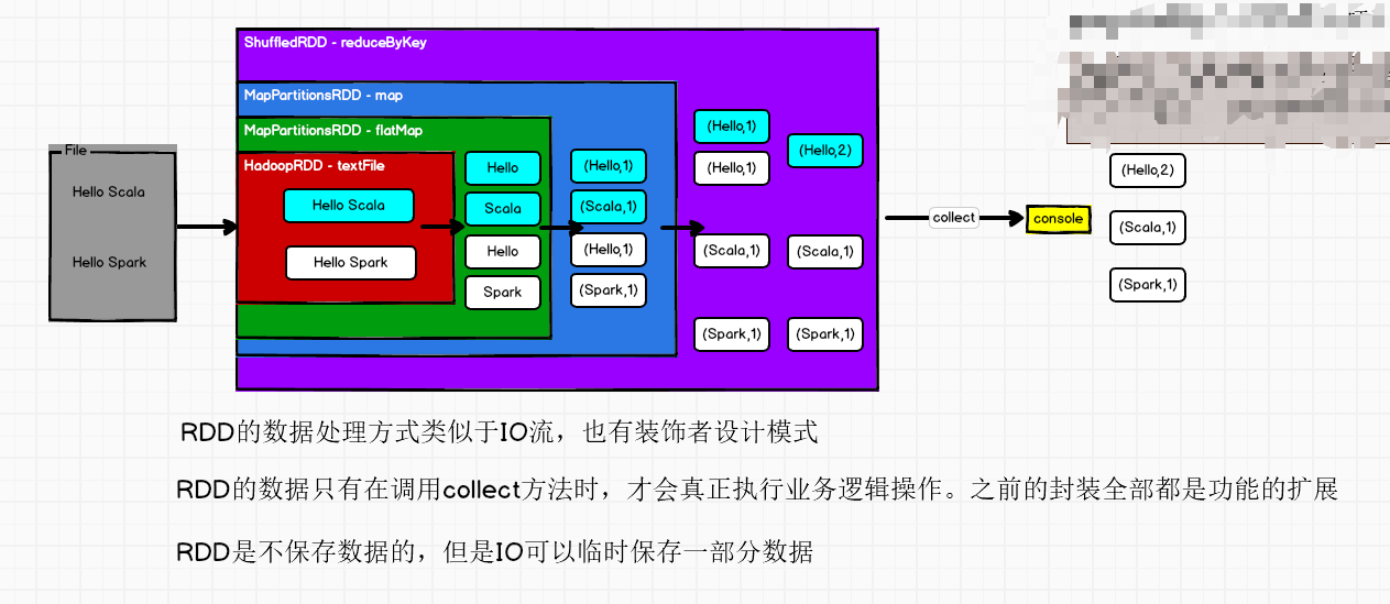image-20210714100012680