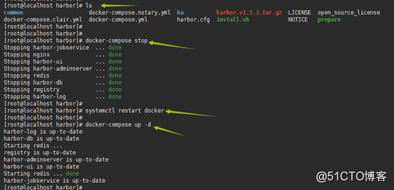 Centos7安装Docker镜像仓库Harbor1.5.3之https