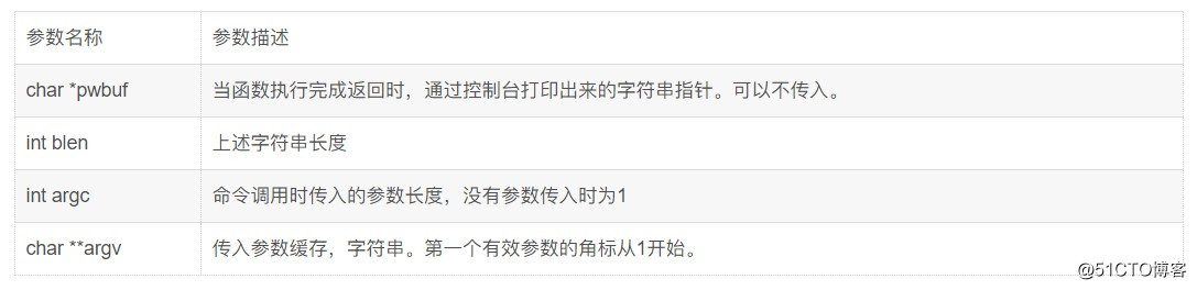 为你的AliOS Things应用增加自定义cli命令