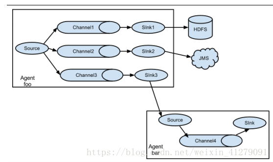 这里写图片描述