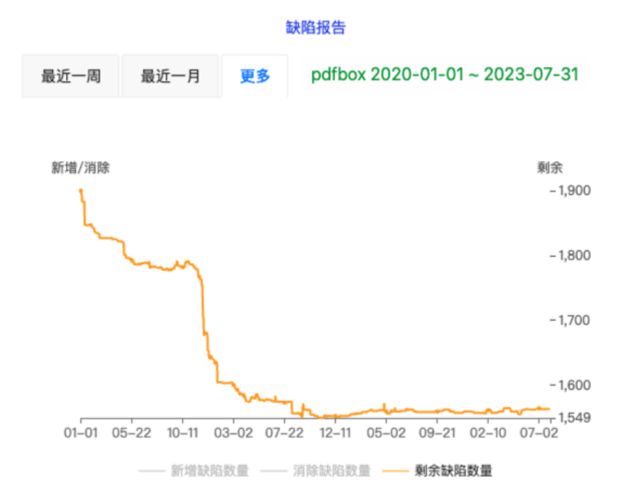 76b1e42bb28abfe3a63f6edb5147aaf7.png