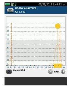 福禄克DSX2-5000 CH网络线缆故障排查仪器