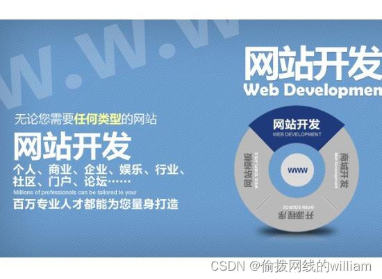 上海网站建设多少钱？企业建站报价详解