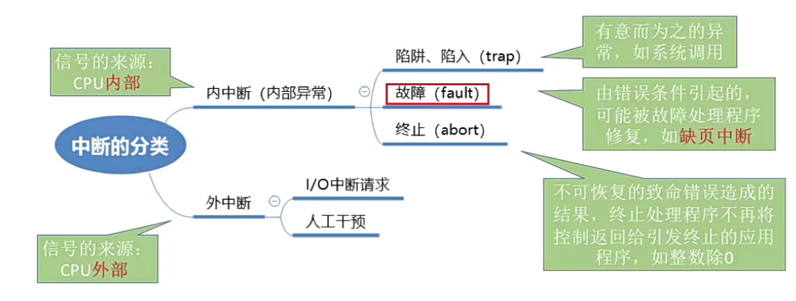 image-20230715121739414