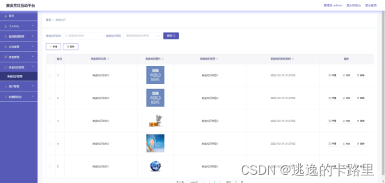图5.4 美食知识管理界面