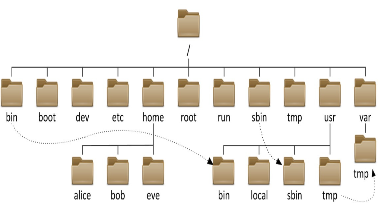 image-20211212061056465