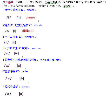 英语、美语音标发音对比详解