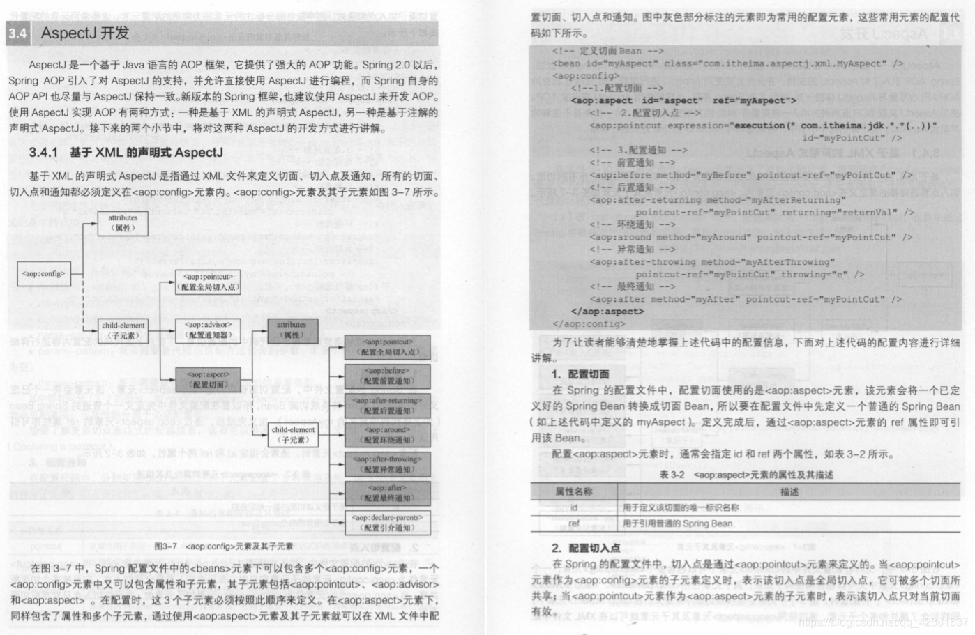 基于AspectJ的开发