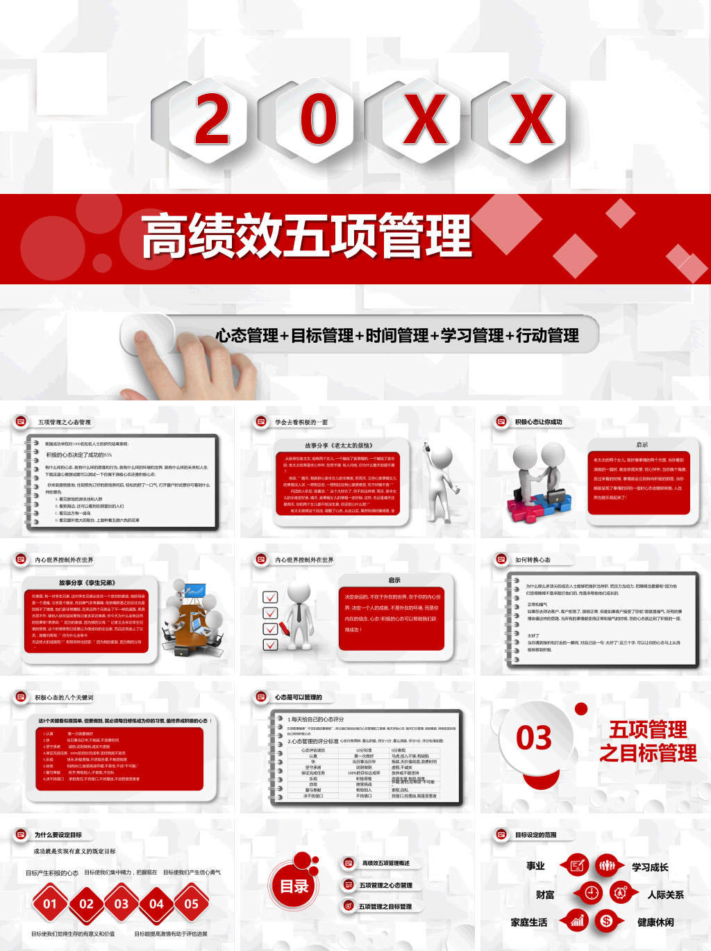 3D扁平化高绩效五项管理