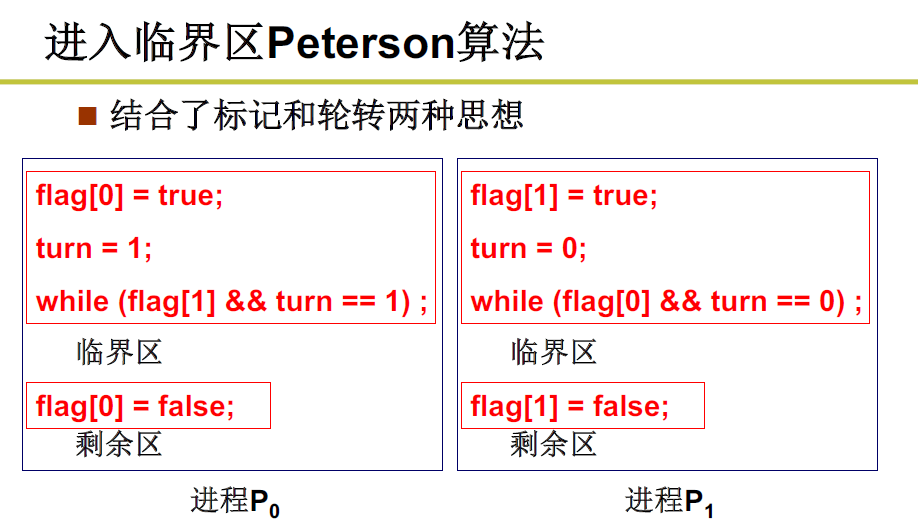 image-20221021222024903